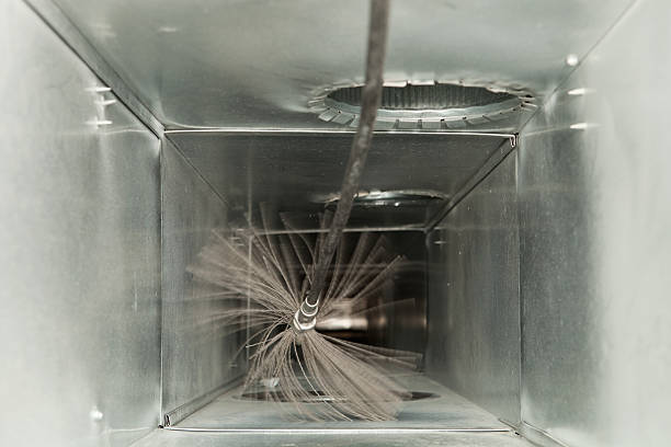 Best HVAC System Cleaning  in Mundelein, IL